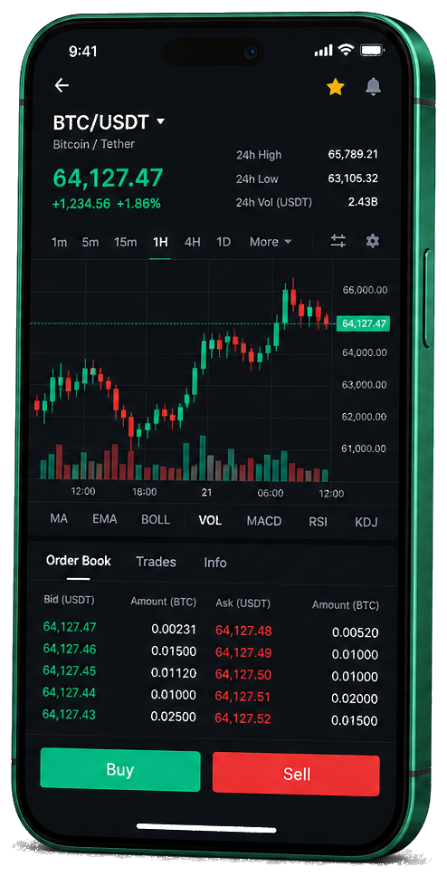 Aurak Lurgenden mobile trading platform — live BTC/USDT chart, order book and buy/sell interface